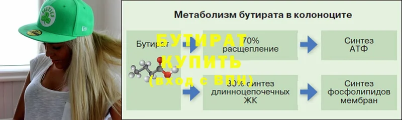 БУТИРАТ бутандиол  купить наркотики цена  нарко площадка как зайти  Гдов 