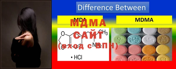 прущая мука Медвежьегорск